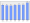 Evolucion de la populacion 1962-2008