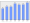 Evolucion de la populacion 1962-2008