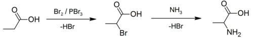 Propionic acid.png 'den alanin hazırlanması