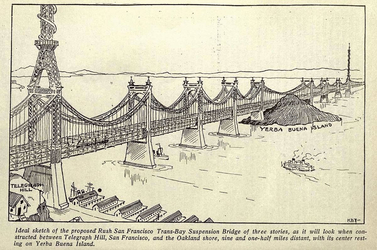 Мост Сан Франциско чертеж
