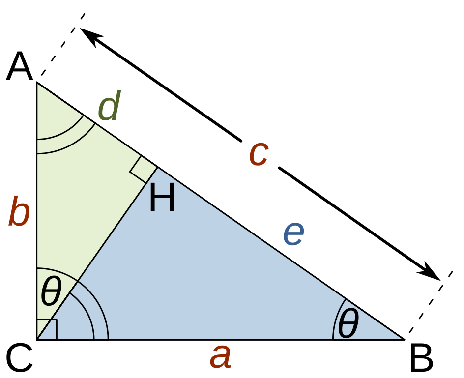 pythagorean theorem proof similar triangles