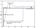 Миниатюра для Файл:Reponse echelon PID.JPG