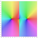 Riemann-Siegelsche Theta-Funktion: Definition, Eigenschaften der Theta-Funktion mit reellem Argument, Zusammenhang mit der Riemannschen Zeta-Funktion