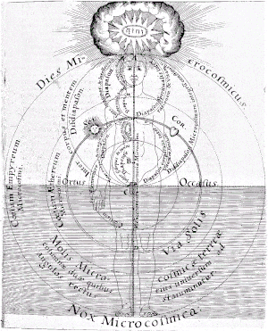 Robert Fludd 1.gif