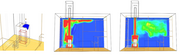 Simulation of a water vapor cloud in a sauna[69]