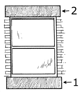 <span class="mw-page-title-main">Window sill</span> Horizontal structure immediately under a window