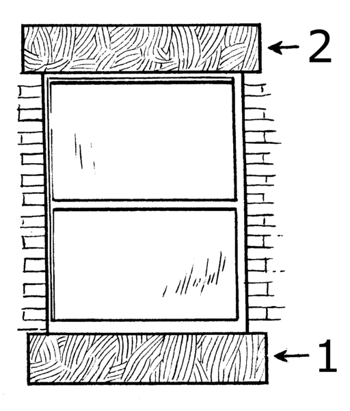 File:Sill (PSF).png