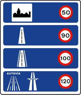 Speed limits in Spain