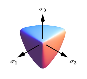 ?'quot;`UNIQ--postMath-000000B8-QINU`quot;'?-Ebene