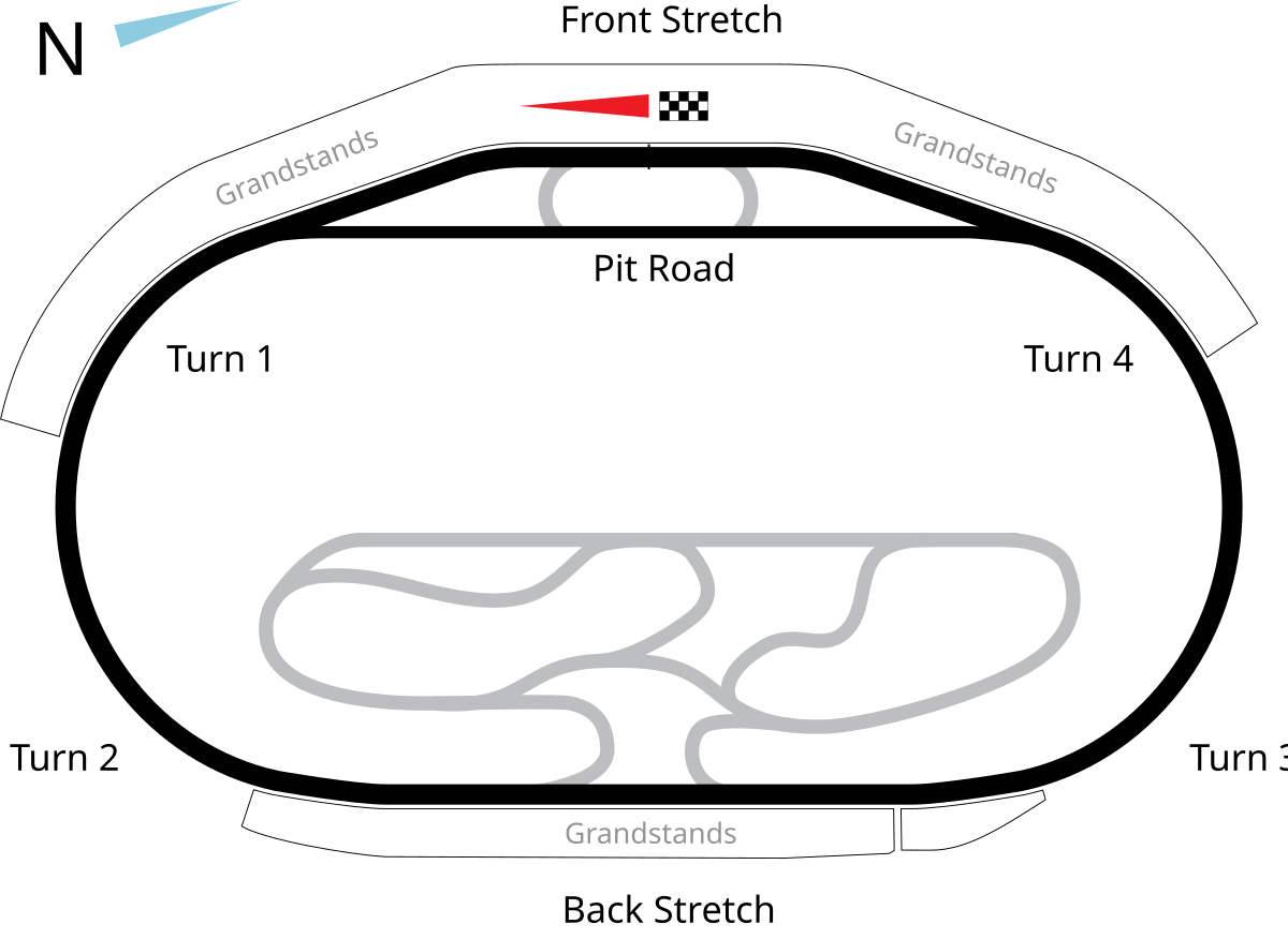 Phoenix International Raceway Seating Chart