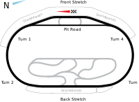 Simple line diagram of Texas Motor Speedway track layout