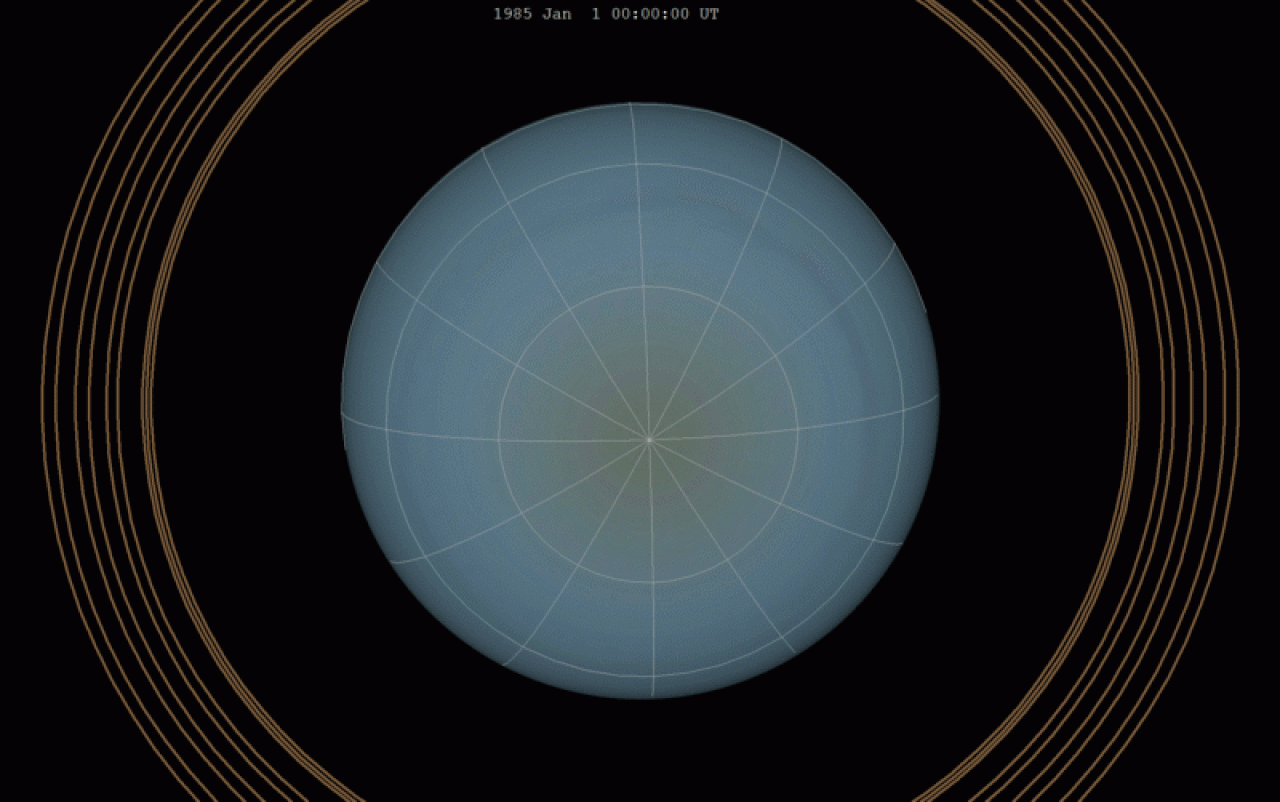 Песни урана. Кольца урана Вояджер. Уран Планета гиф. Уран Планета кольца. Uranus facts.