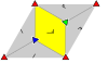 Fon rasmi guruh diagrammasi p3.svg