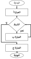 تصغير للنسخة بتاريخ 20:56، 25 أغسطس 2023