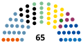 Náhled verze z 4. 10. 2020, 16:49