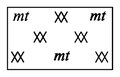 Условное обозначение «Породы метасоматические — скарн магнетитовый» из Таблицы 41 из ГОСТ 2.857—75