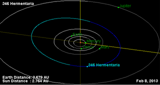 <span class="mw-page-title-main">346 Hermentaria</span> Main-belt asteroid