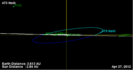 Орбита астероида 473 (наклон).png