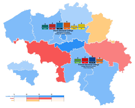 File:1999 Belgium Senate election.svg