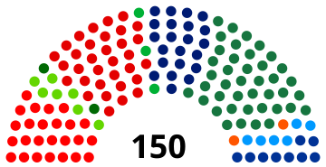 Élection générale néerlandaise de 2006.svg