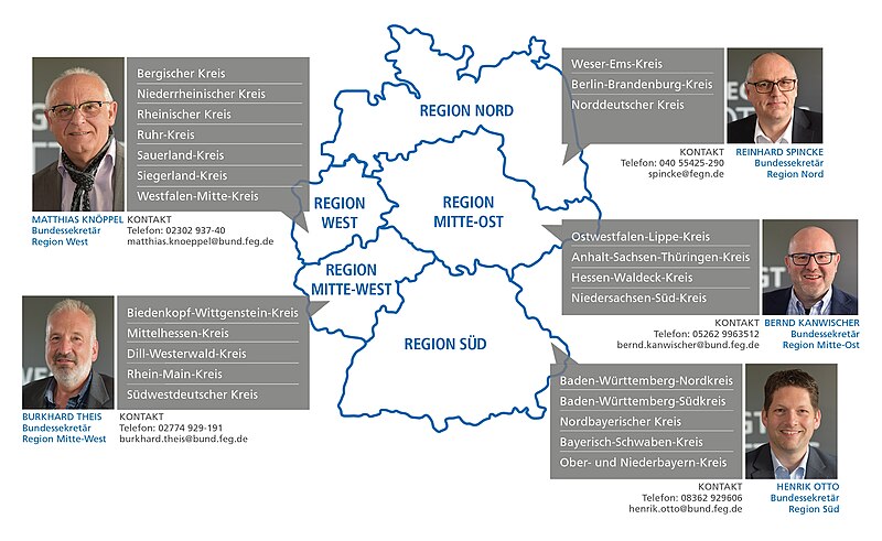 File:2018 09 FeG Regionen Kreise.jpg