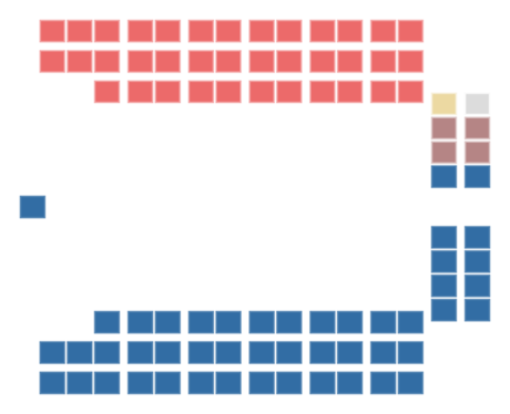 Élections générales québécoises de 1944