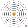 cesium (Cs) 55