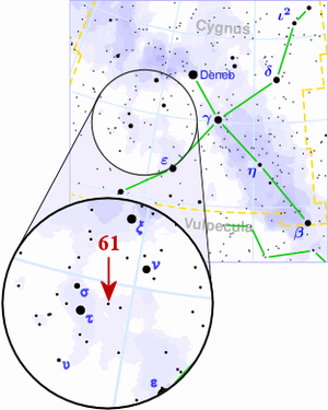 Locatie van een ster in het sterrenbeeld Cygnus