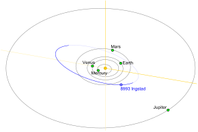 Resim 8993Ingstad.svg için açıklama.