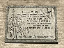 Plaque commemorating the opening of the building American Stock Exchange Building plaque 2017.jpg