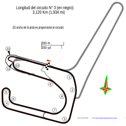 Autódromo Ciudad de Concordia (Argentina). Svg