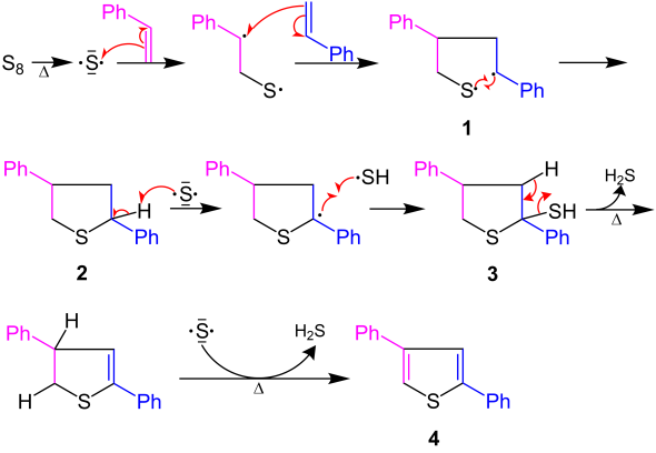 Baumann-Fromm-Thiophensynthese