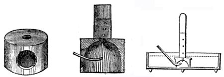 A beehive shelf is shown in the left-hand picture. The middle picture shows the shelf from the side with a gas entering from a tube on the left and bubbling up through a hole. The right-hand drawing is about half the scale of the others and shows the shelf in use inside a pneumatic trough. Beehive-shelf.jpg