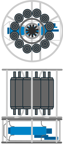 Side and top views with (grey) Niskin bottles and (blue) CTD-logger BrnBld CtdRosette.svg