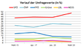 Vorschaubild der Version vom 21:00, 26. Jan. 2020