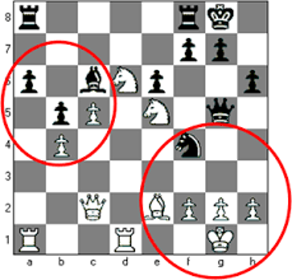 File:CHESS CHUNKING.tif