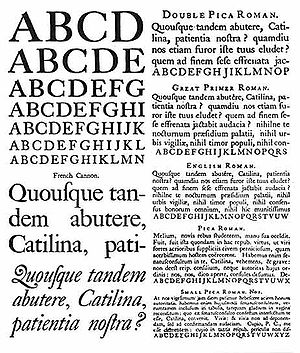 Tipografia: Etimologia, Visão geral, Invenção da imprensa