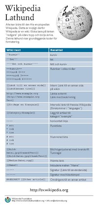 Miniatura Plik:Cheatsheet-sv.pdf