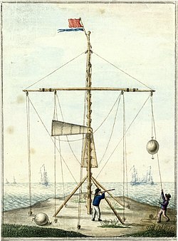 Coast telegraph, semaphore or signaling post at Scheveningen, 1799.jpg