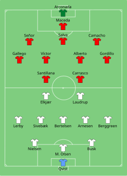 Line up Spain against Denmark