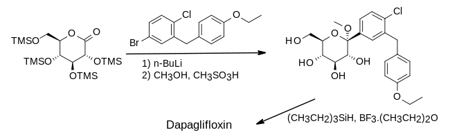 Dapaglifloxin synthesis.svg