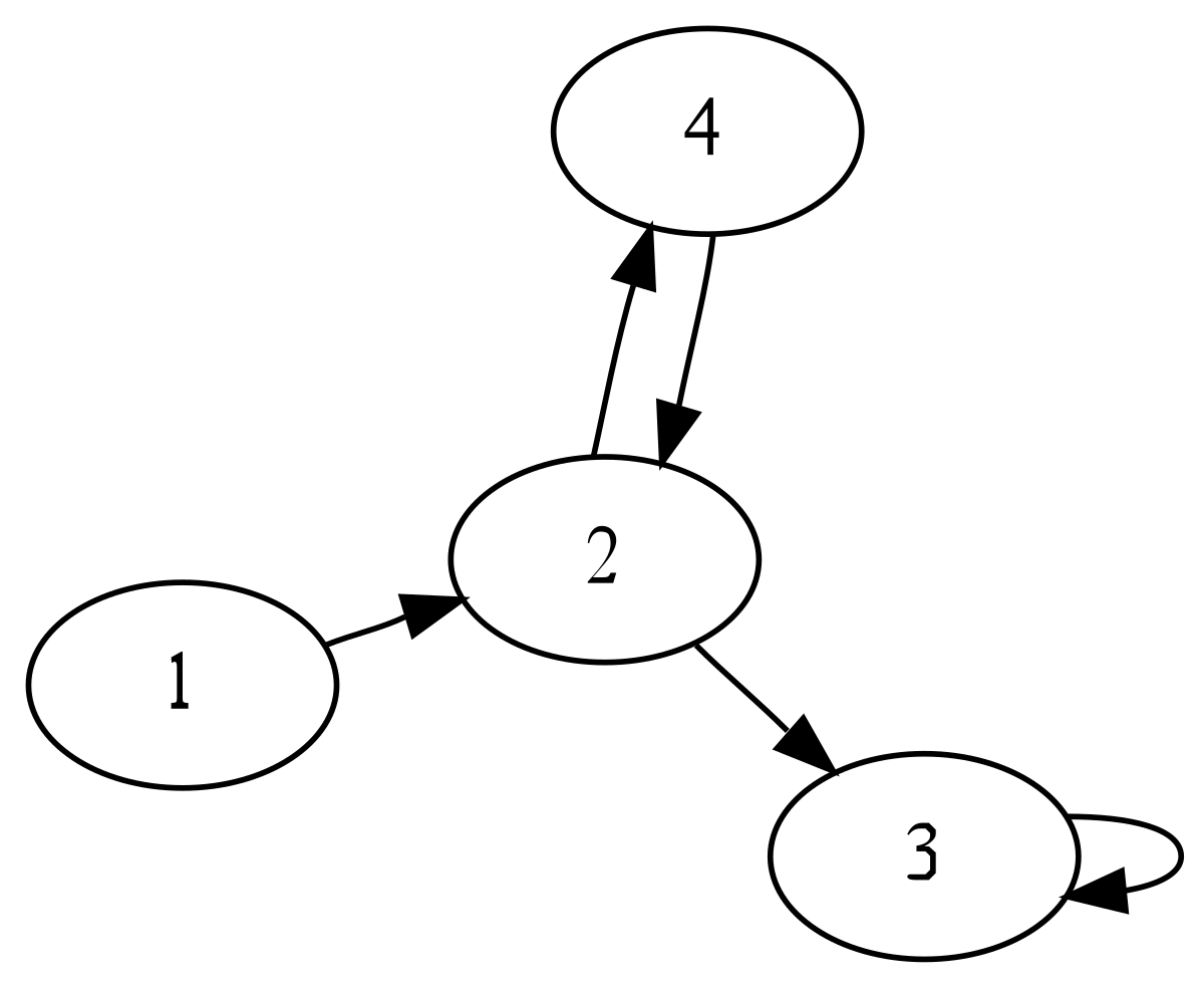 Svg example. Digraph Matlab. Graph digraph. Центрируем svg пример.