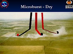 Dry microburst schematic Drymicroburst.jpg