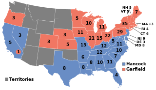 <span class="mw-page-title-main">1880 United States presidential election</span> 24th quadrennial U.S. presidential election