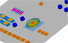 Fig. 2) Screenshot of the FASTRAD tool during a complete satellite analysis (CNES courtesy) Fastrad-satellite analysis-Image2.png