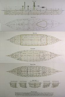 Plan drawings of HMS Victoria HMS Victoria 1887 Watertight compartments.jpg
