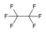 Formula strutturale di esafluoroetano