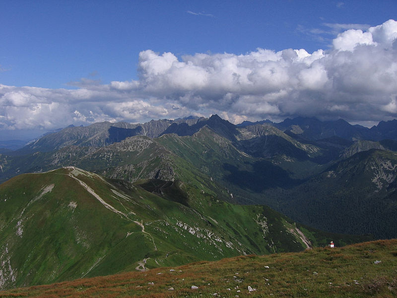 File:High Tatras from Malolaczniak.jpg