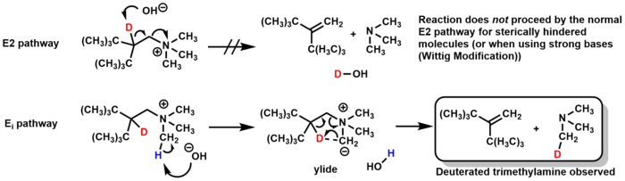 Hofmann elimination.png 