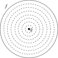 Vorschaubild der Version vom 06:55, 12. Jan. 2013